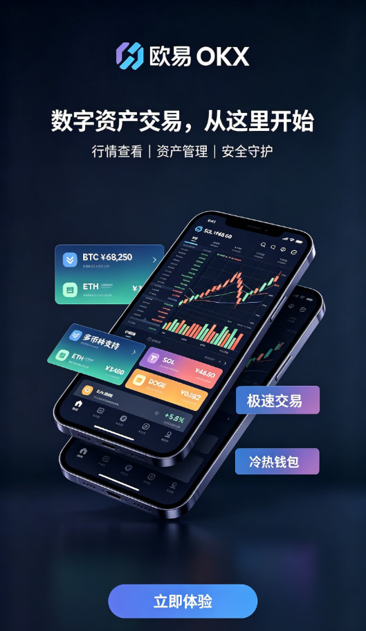 欧交易所app最新版交易界面操作演示